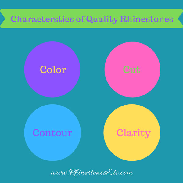 Infographic of characteristics of a quality rhinestone